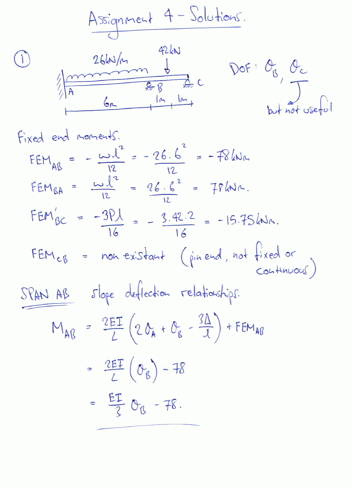 0426 solved assignment 2022