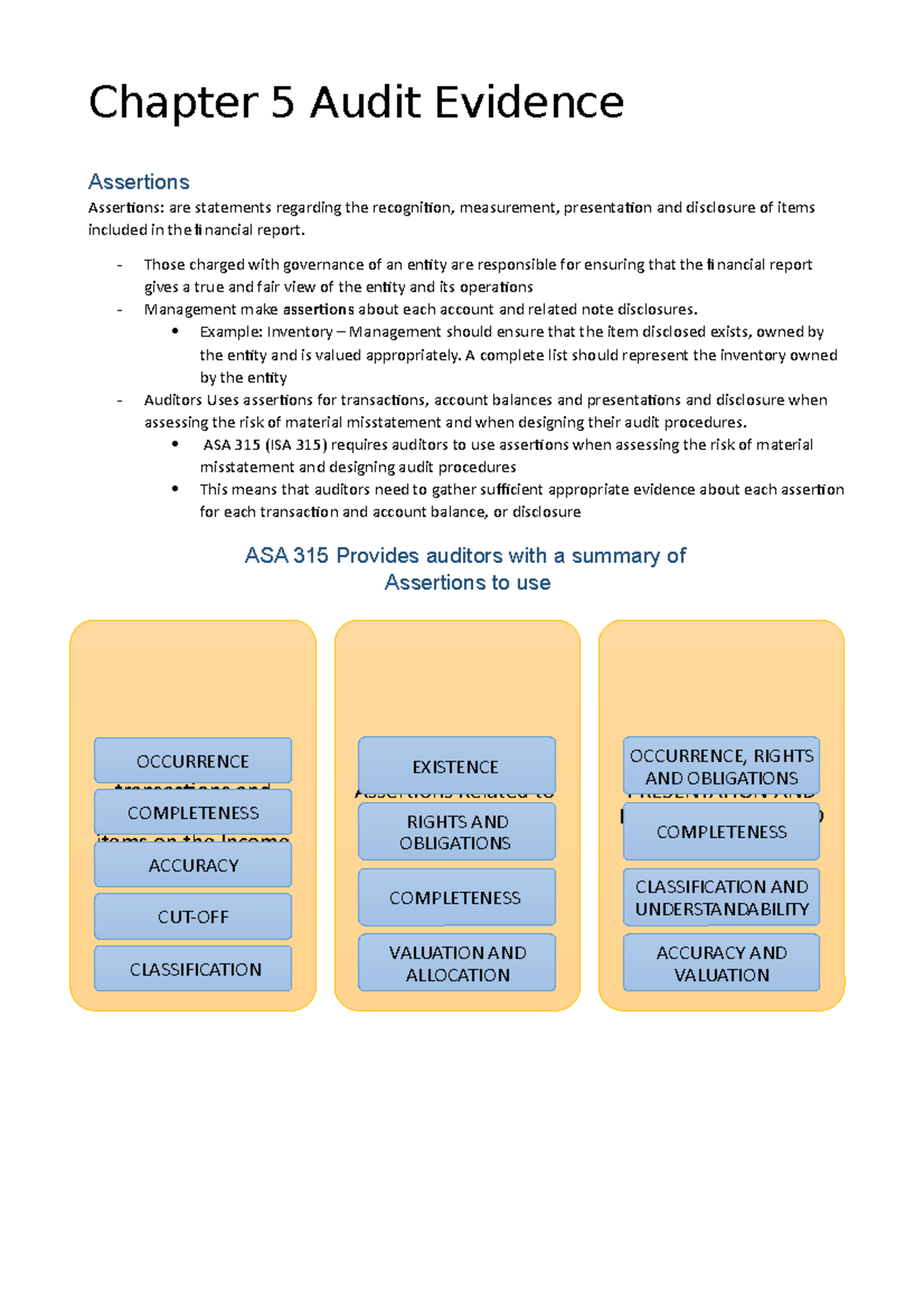 Chapter 5 Audit Evidence - Chapter 5 Audit Evidence Assertions ...