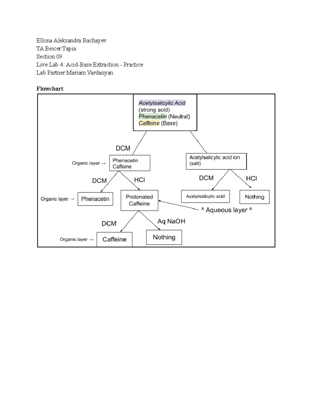 live lab report 4 AcidBase extraction practice Ellona Aleksandra