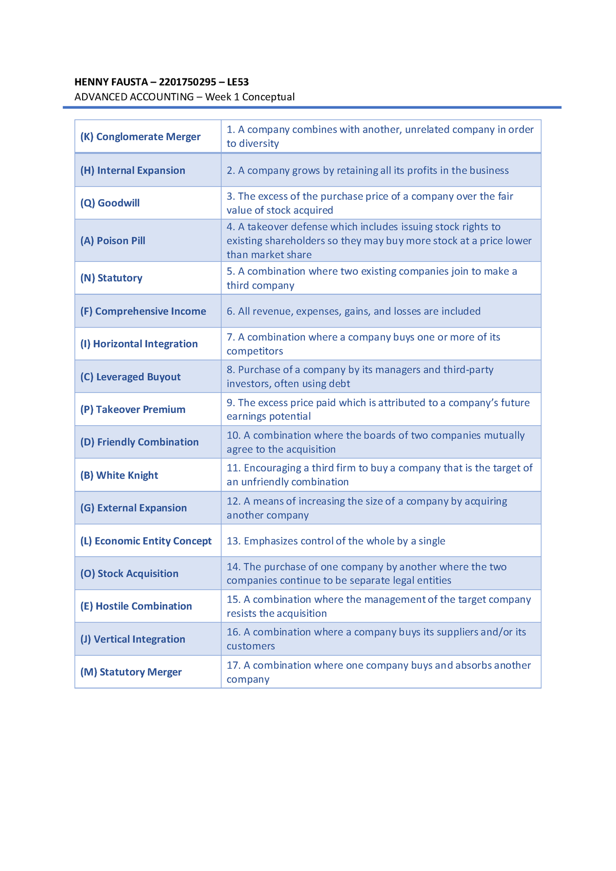 Advanced Accounting - Warning: TT: Undefined Function: 32 Warning: TT ...