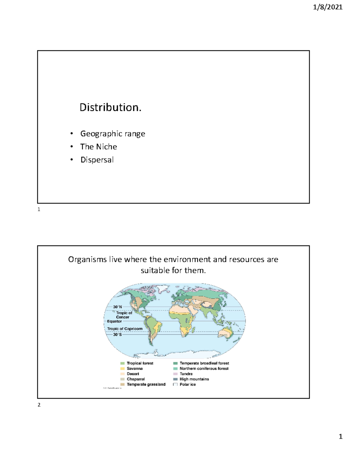 Distribution Slides - Distribution. • Geographic range • The Niche ...