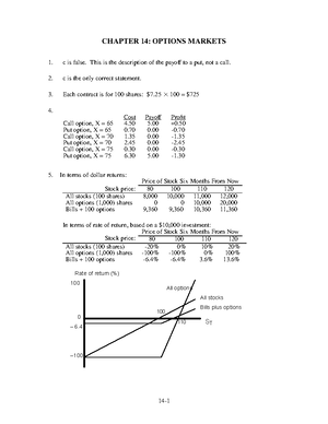 Ch 09 Sol - Chapter 9 BOND Prices AND Yields - CHAPTER 9: BOND PRICES ...