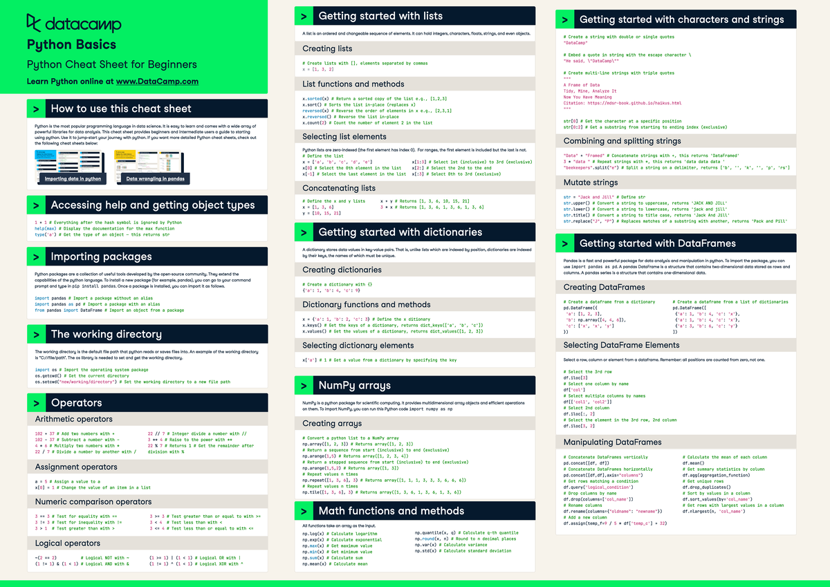 Python Basics Cheat Sheet-updated - > How to use this cheat sheet ...