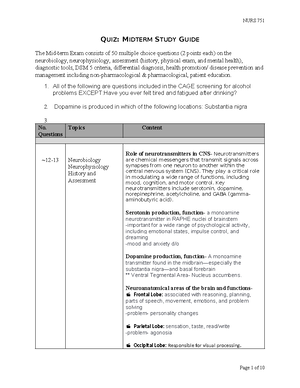 Quiz Midterm Study Guide - QUIZ: MIDTERM STUDY GUIDE The Mid-term Exam ...