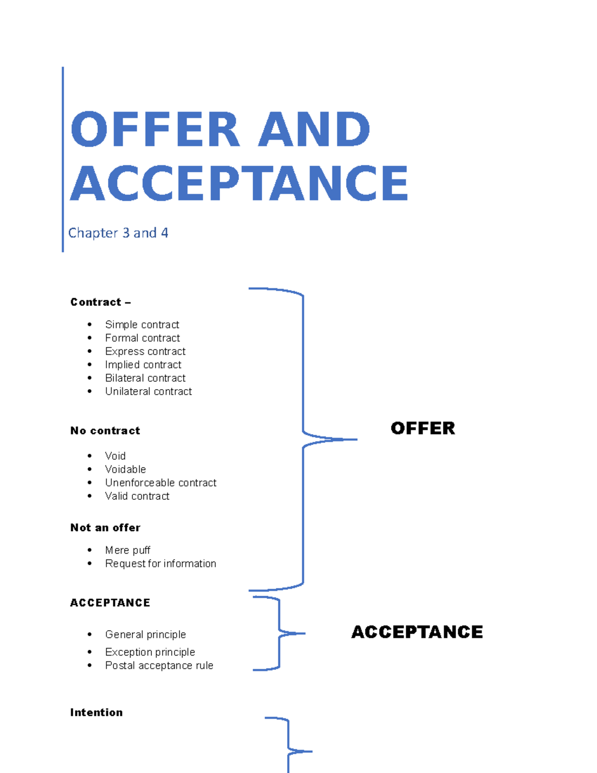 Contract - hope it's helpful - OFFER AND ACCEPTANCE Chapter 3 and 4 ...
