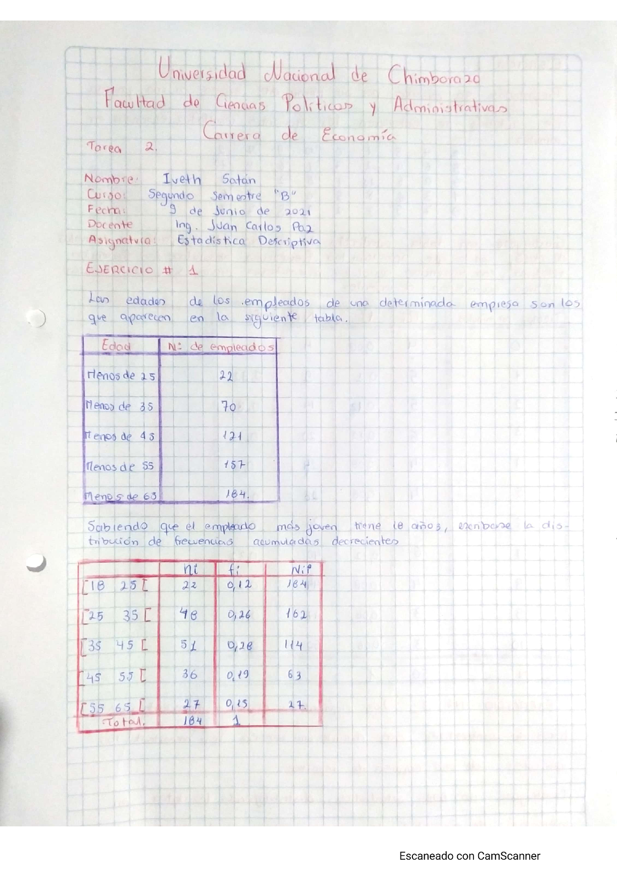 Tarea De Estadística Descriptiva - Estadistica Inferencial - Studocu