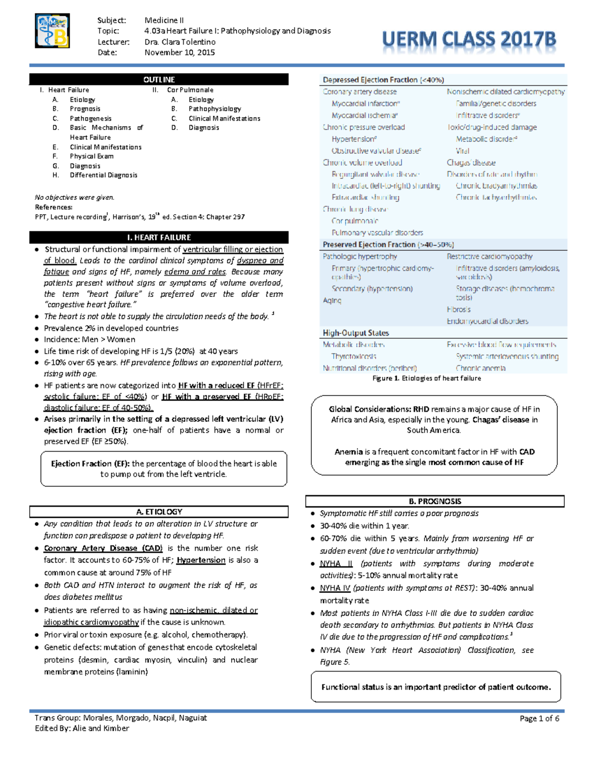 Medicine 4.03.1 Heart Failure Part 1 - Dr. Tolentino-merged - Trans ...