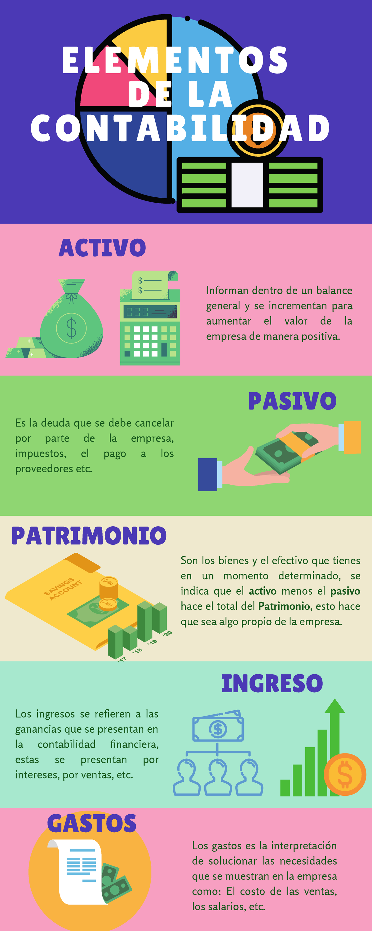 Elementos De La Contabilidad ELEMENTOS DE LA CONTABILIDAD Son Los Bienes Y El Efectivo Que