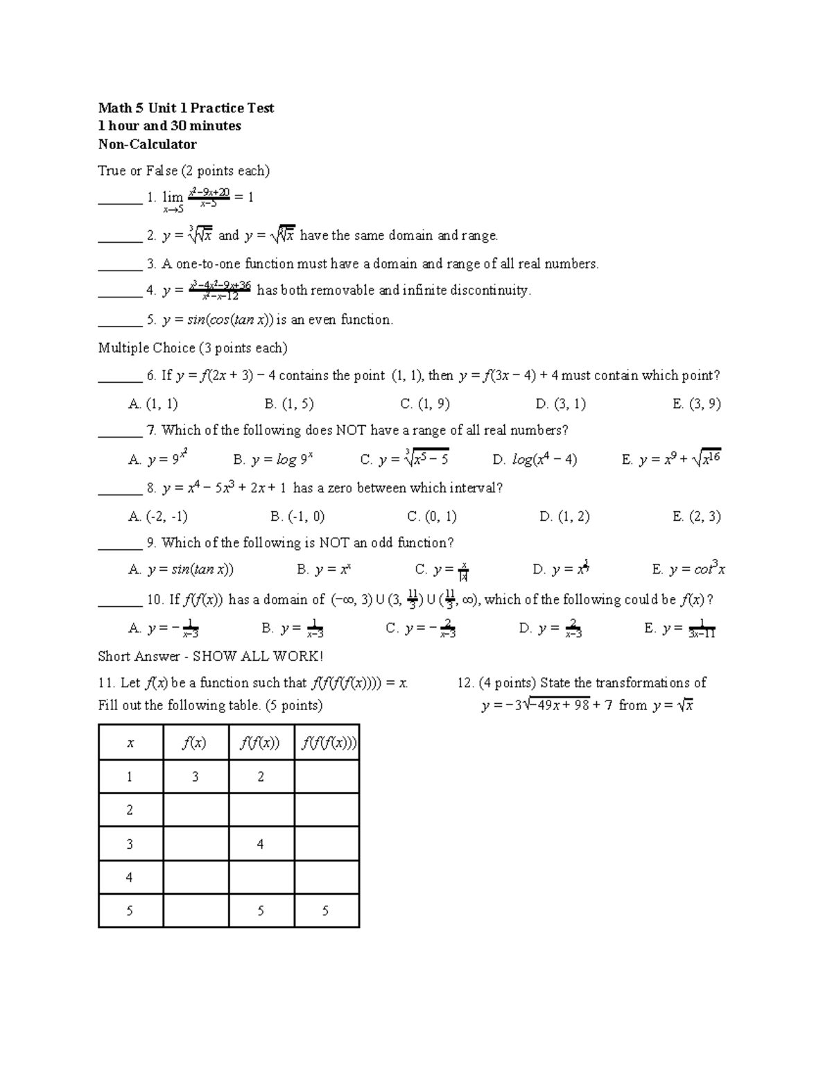 Math 5 Unit 1 Practice Math 5 Unit 1 Practice Test 1 Hour And 30 ap-euro-unit-1-introduction-youtube