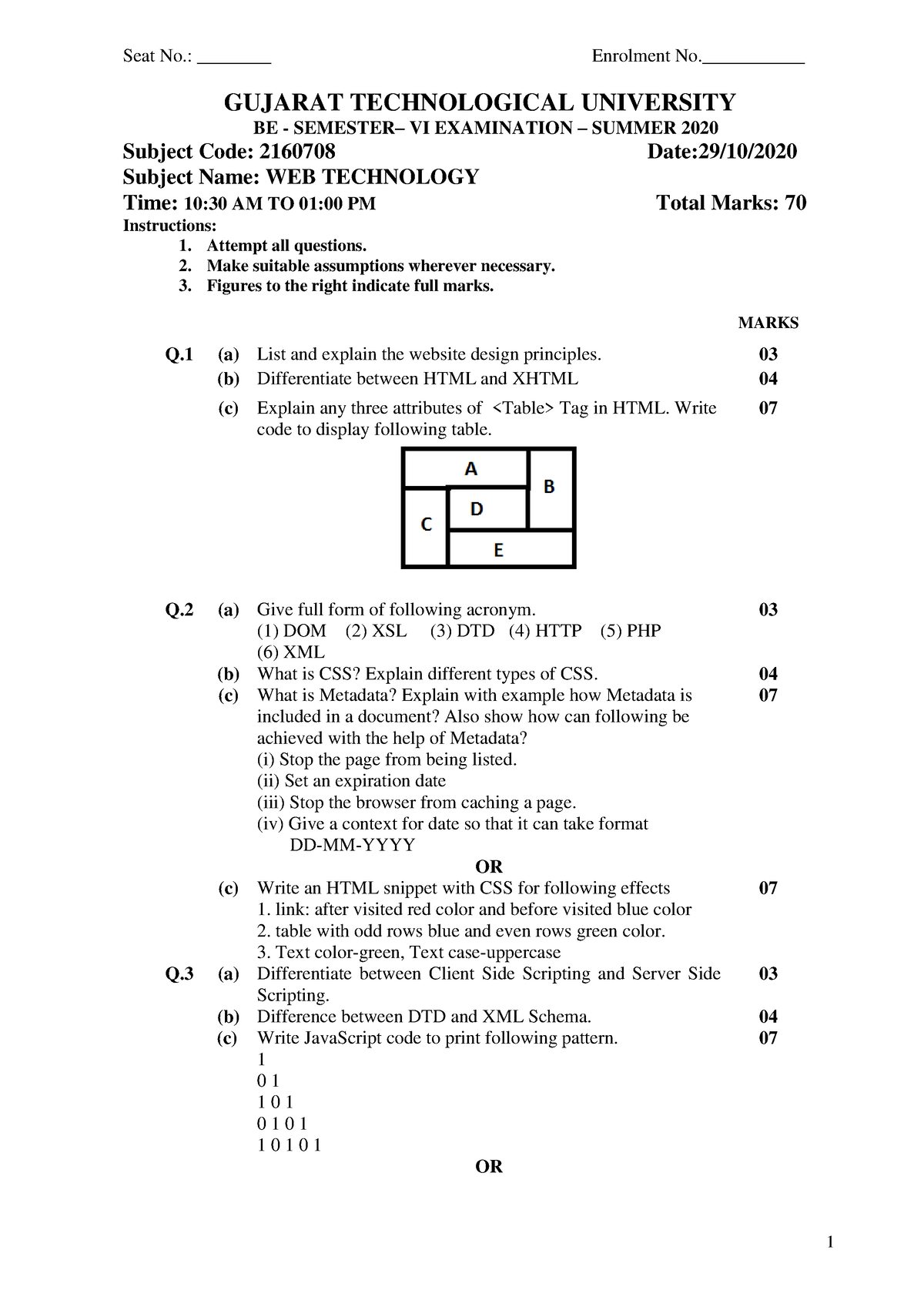 2160708 BE Summer 2020 - Web Technology - 1 Seat No ...