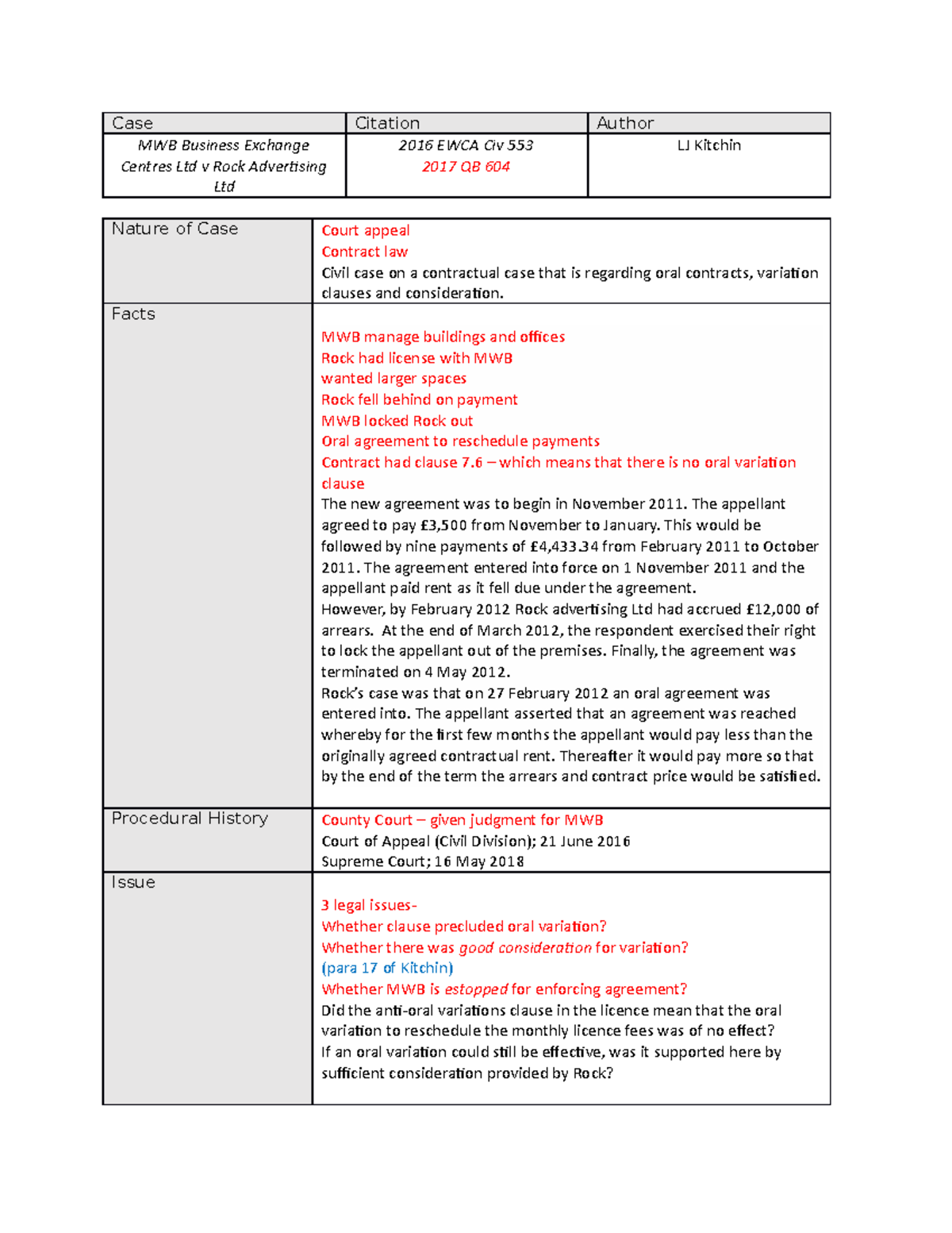 tutorial-4-activity-case-citation-author-mwb-business-exchange