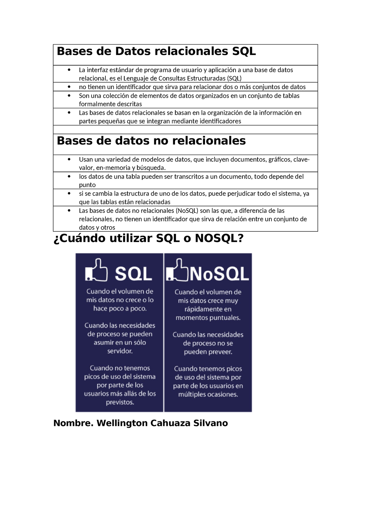 Bases De Datos Relacionales SQL Y No Relacionales SQL - Bases De Datos ...