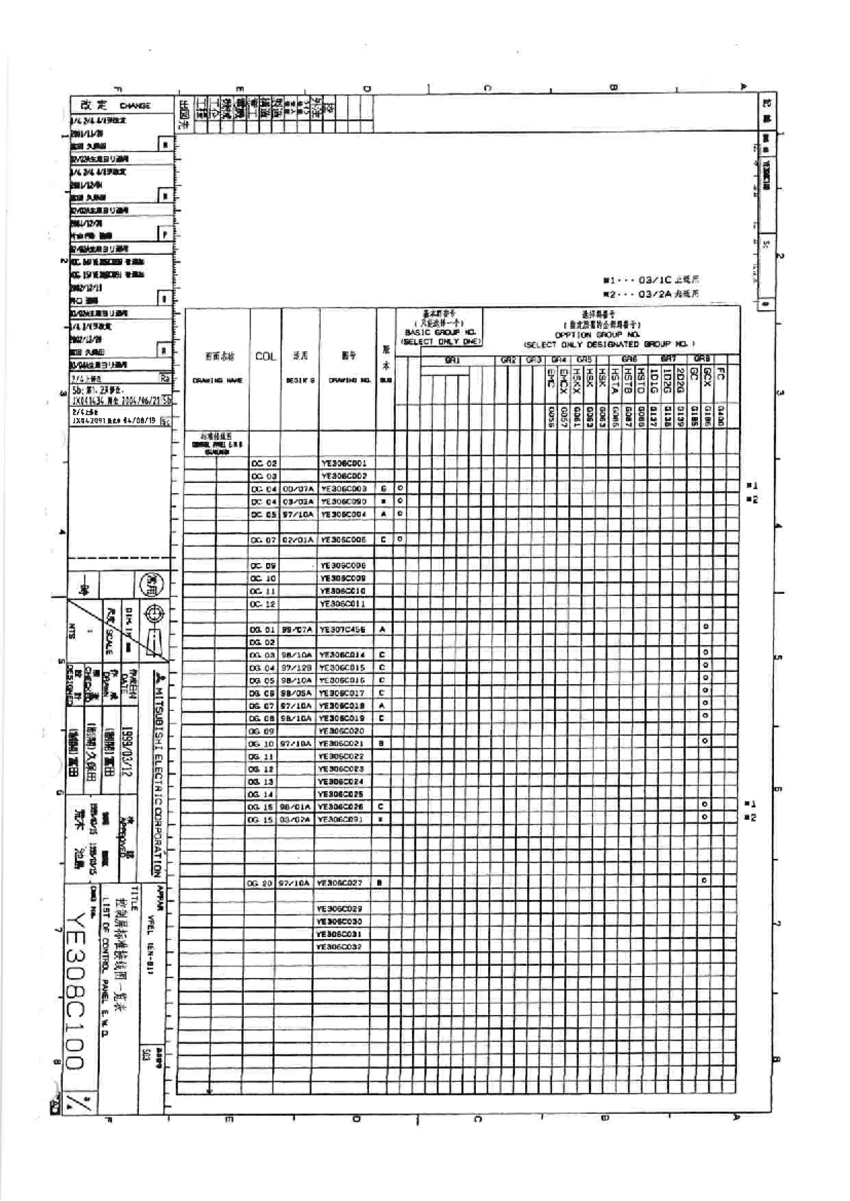 2+Mitsubishi+VFEL+Part+2 - F B a CHANGE a VISAX as Alisa turn 2 KC the ...