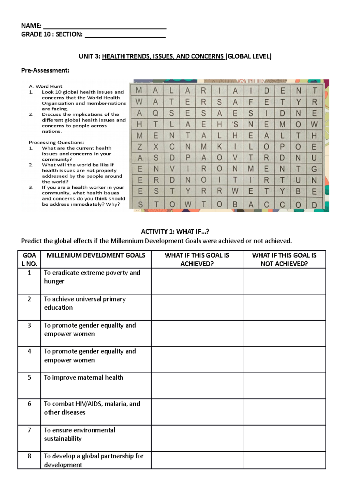 UNIT 3 health Performance TASK NAME