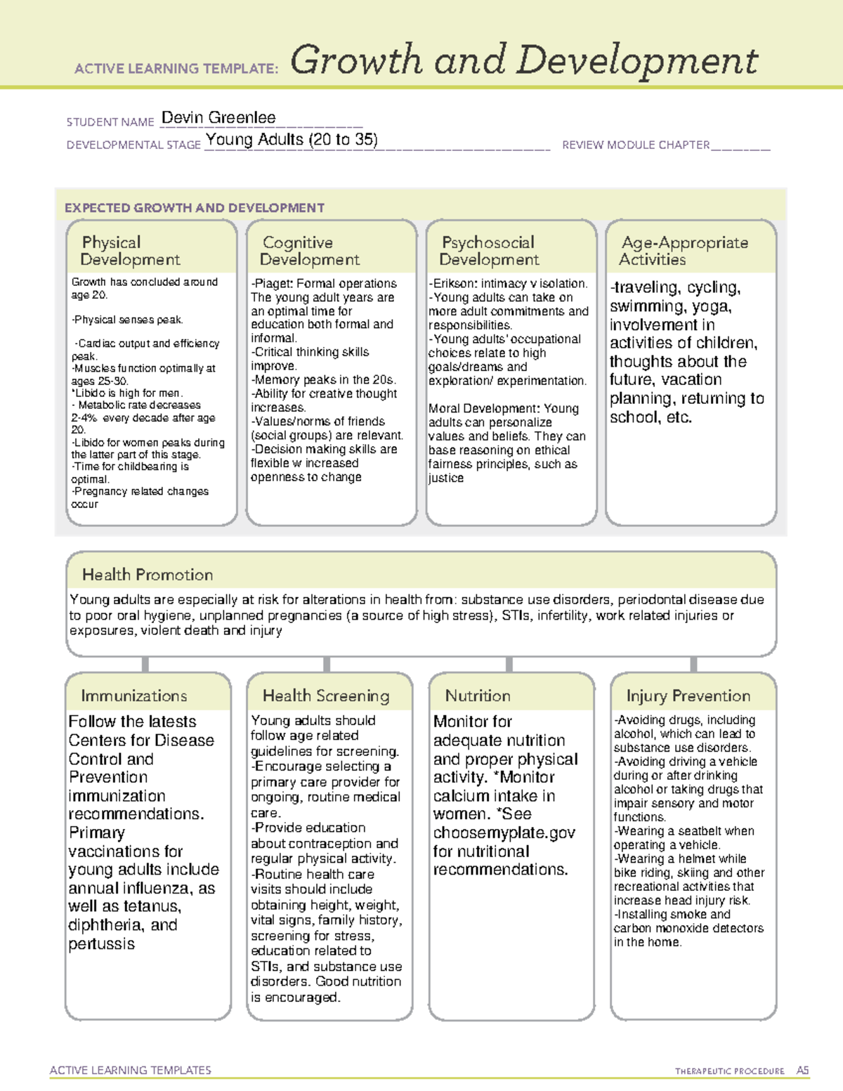 Active Learning Template Gand D form - ACTIVE LEARNING TEMPLATES ...