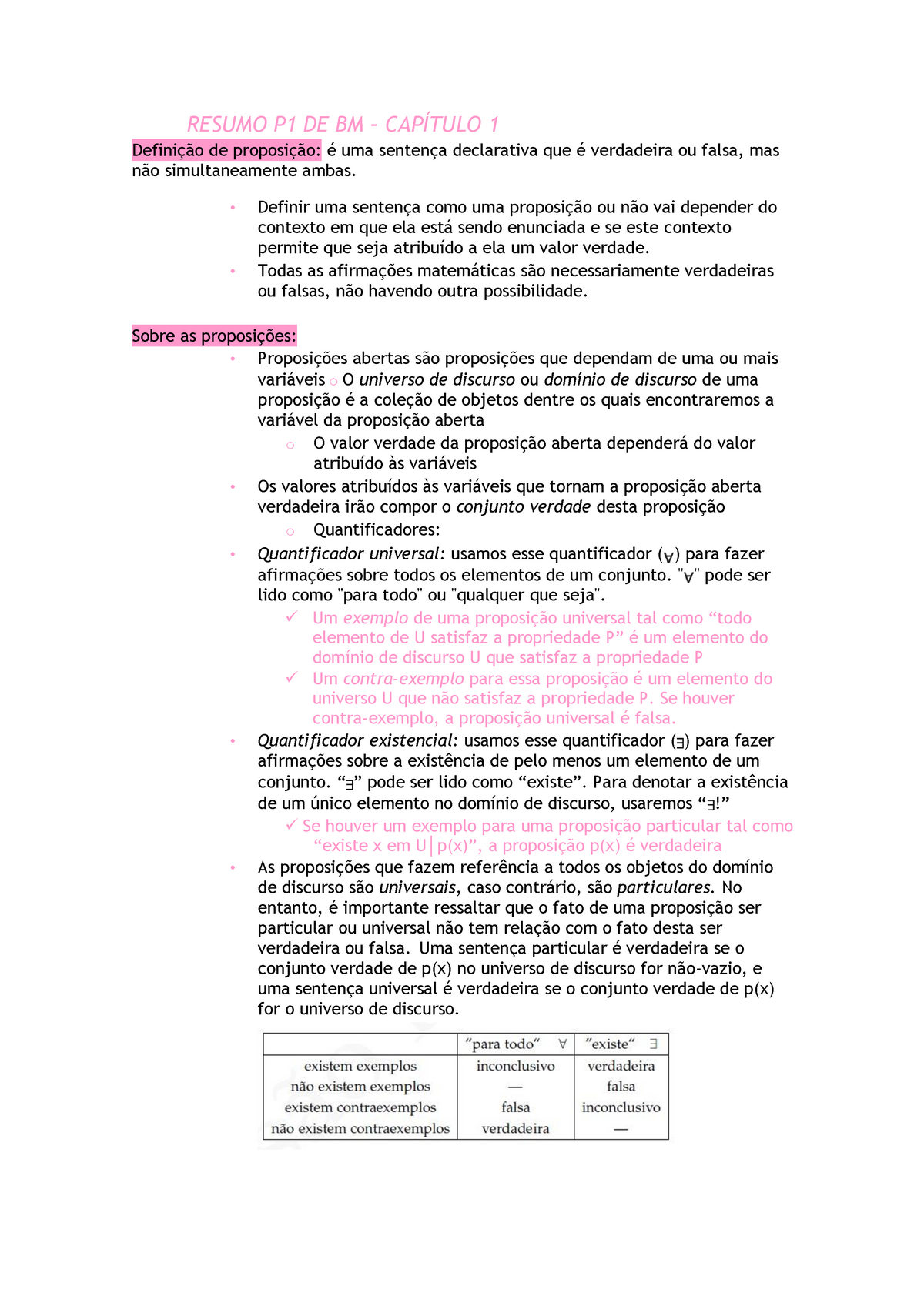 Resumo CapÍtulo 1 DE BM - P1 - RESUMO P1 DE BM 1 De Uma Declarativa Que ...