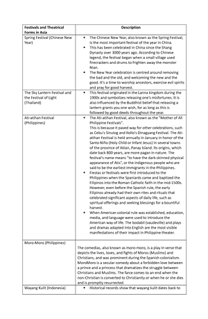 G7 arts lesson - notes - Theatrical Forms in the Philippines ...