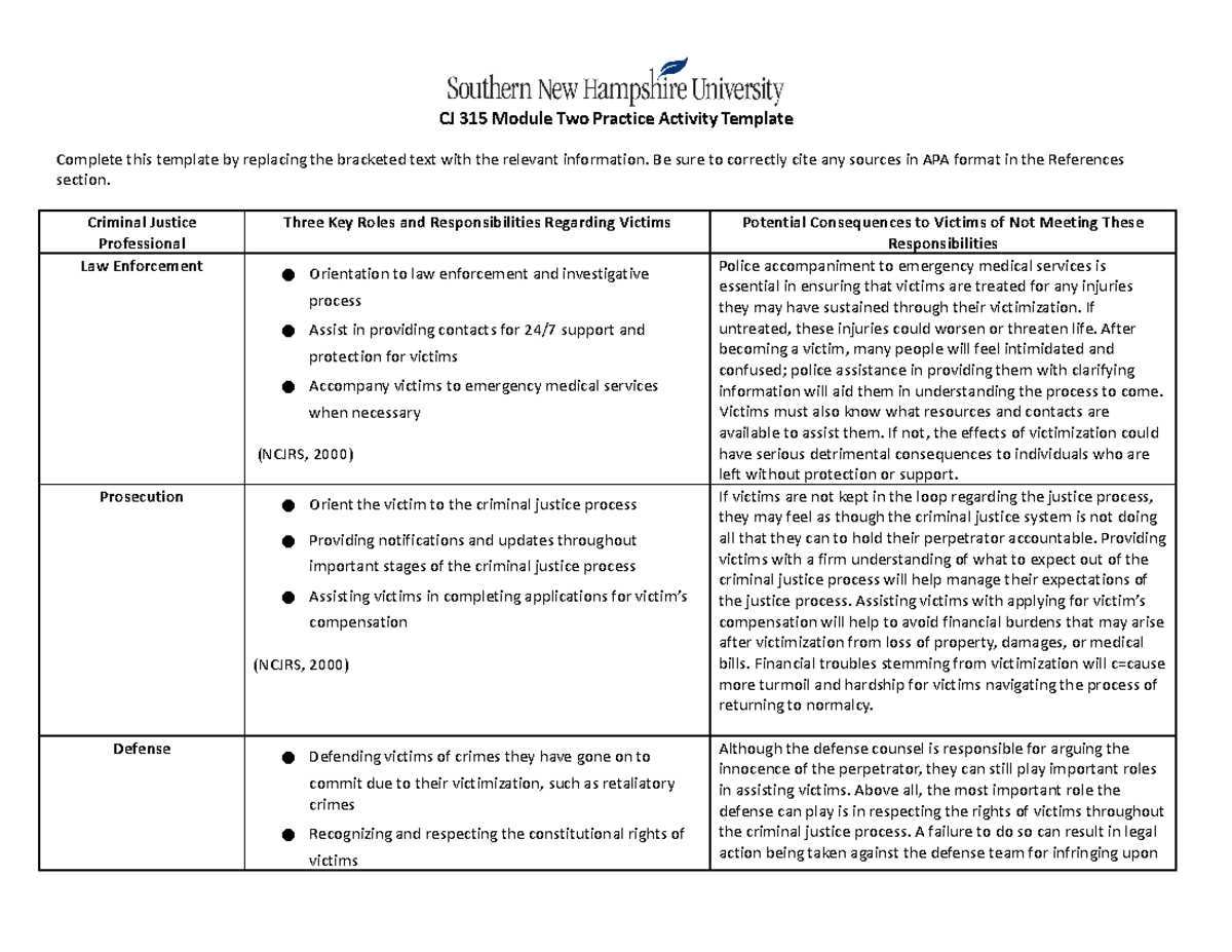 CJ 315 Module Two Practice Activity - Be sure to correctly cite any ...