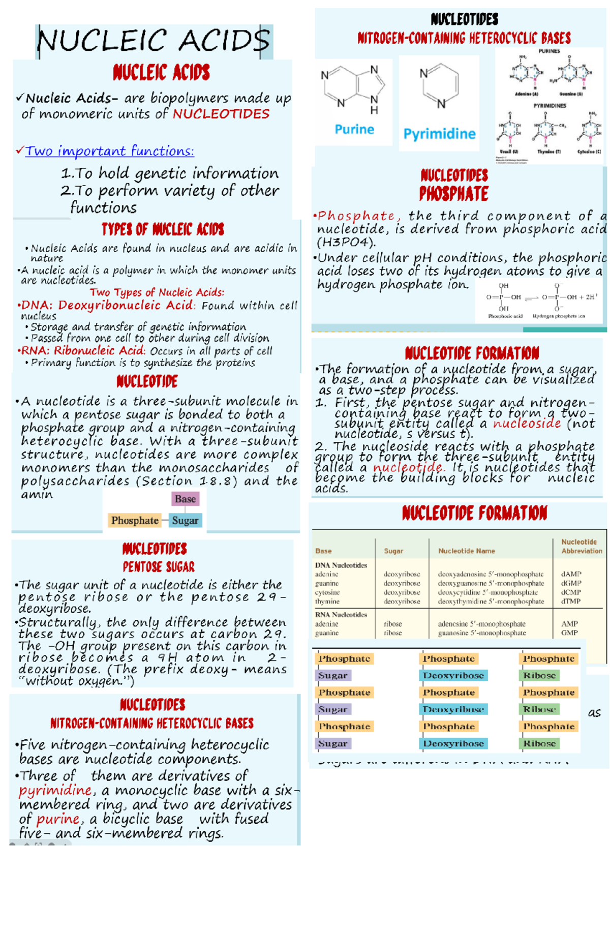 Biochem Week9 Nucleic Acid - Medical Technology - Studocu