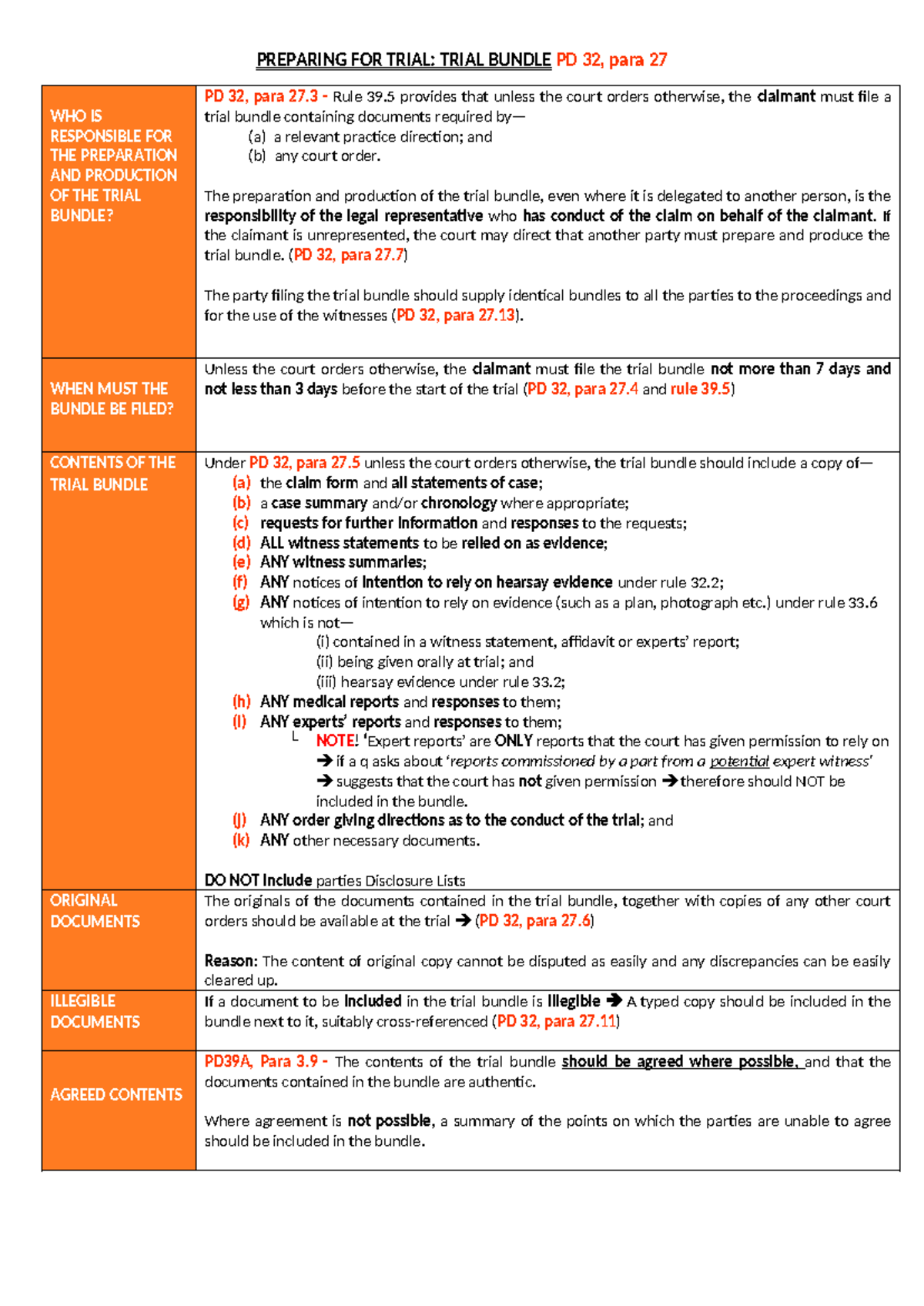 WS 12 - Trial Process, Costs, Enforcement - PREPARING FOR TRIAL: TRIAL ...