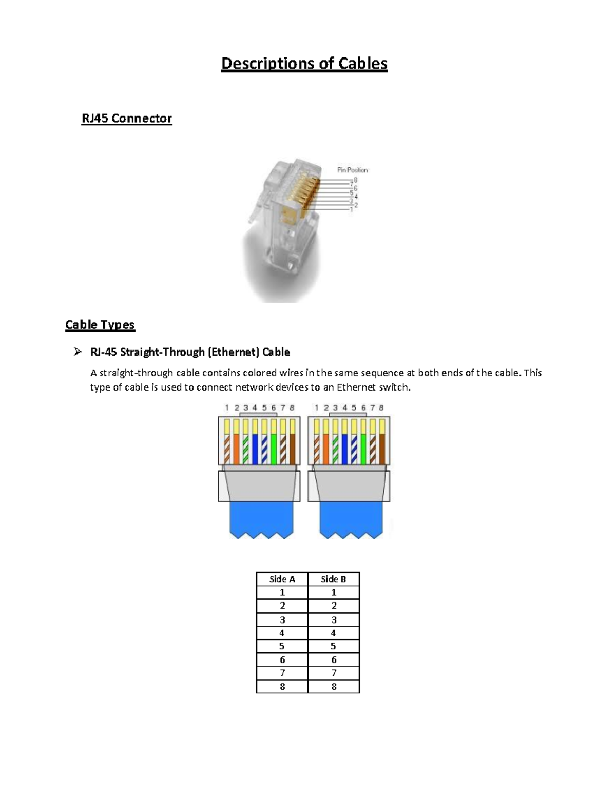 CCNA Lab Manual with all practical labs Descriptions of Cables RJ45 Connector Cable Types RJ