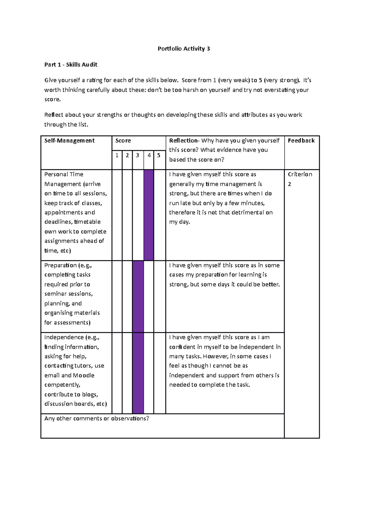 3. Skills Audit - third portfolio task for PORT1 assignment - Portfolio ...