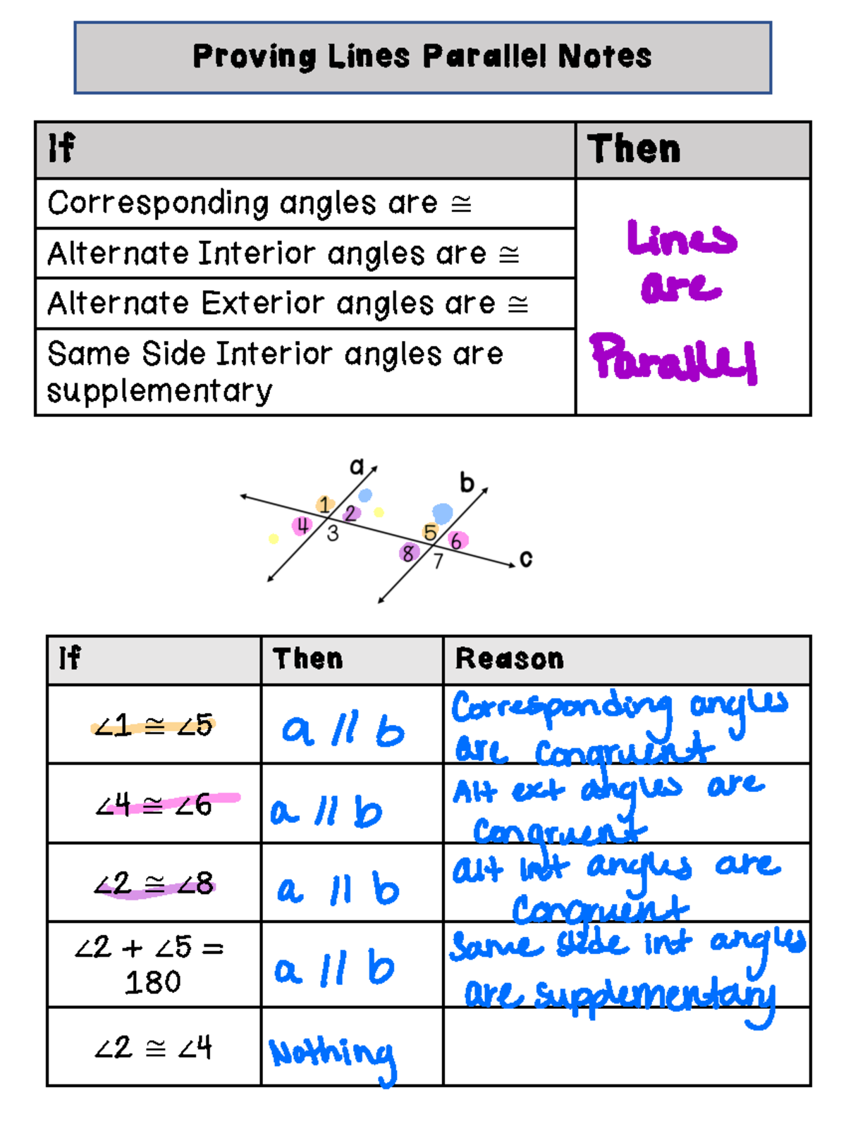 Proving+Lines+Parallel+Notes+ Filled+OUT - Proving Lines Parallel Notes ...