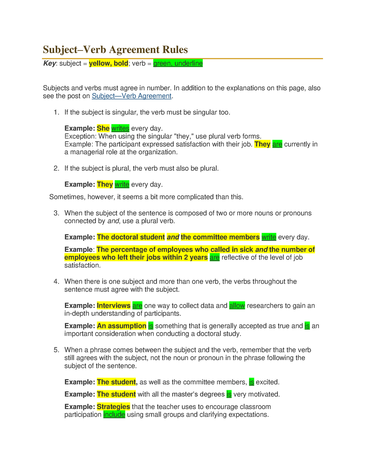 Subject Verb Agreement Subject Verb Agreement Rules Key Subject 