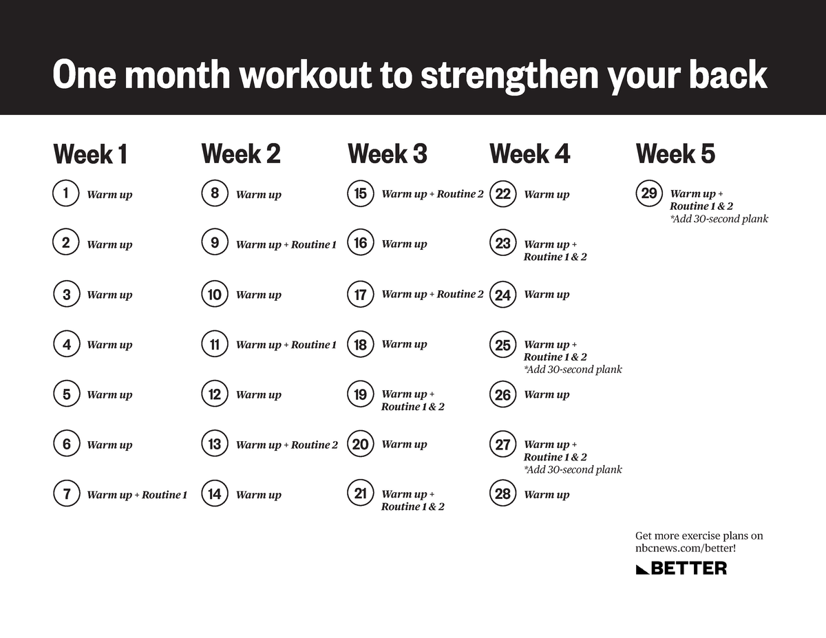 Better Workout Back Pain - 1 2 3 Week 1 Warm up Warm up Warm up Warm up ...