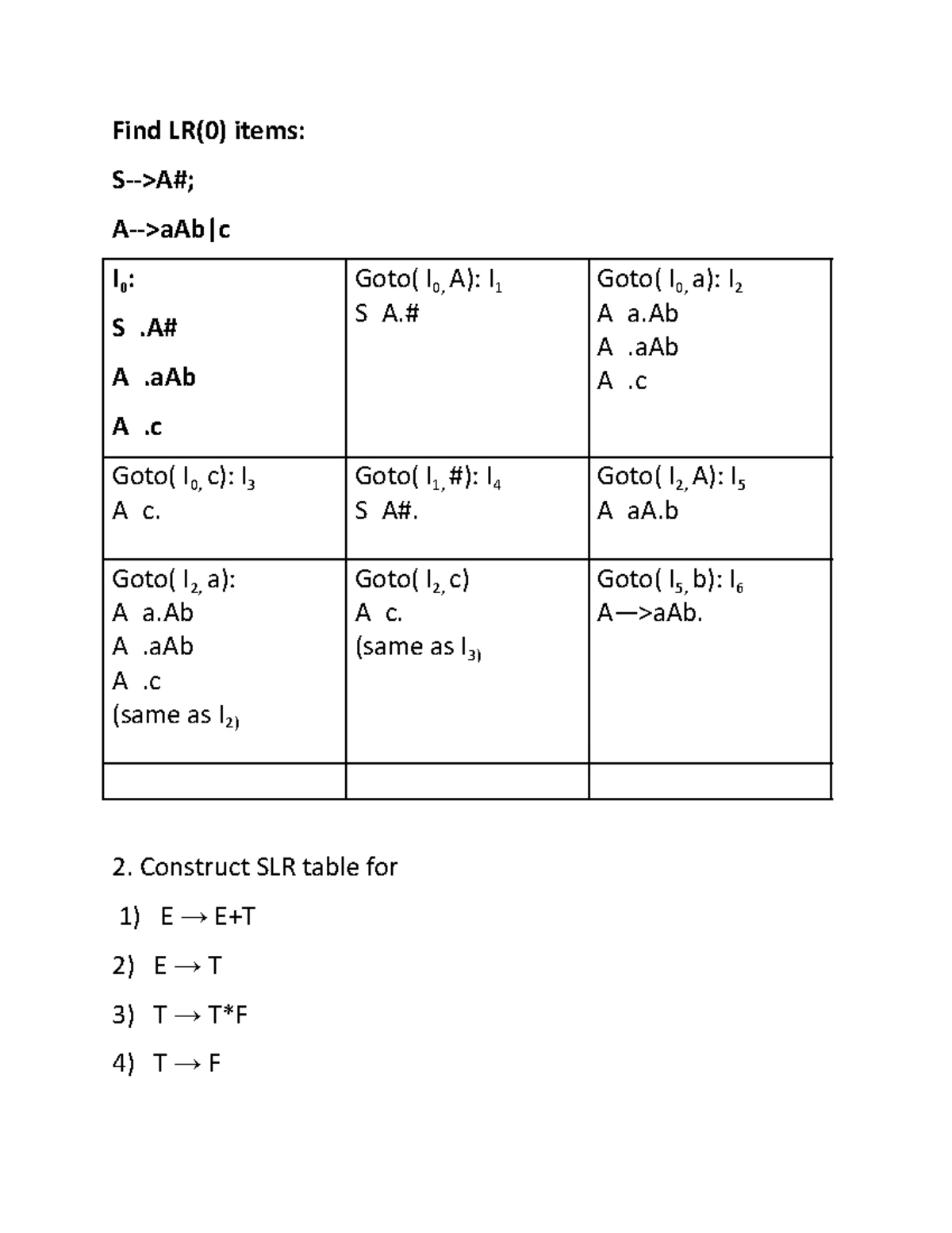 CD Worksheet CT 2 - Worksheet on Unit - Perform left-factoring and /or ...