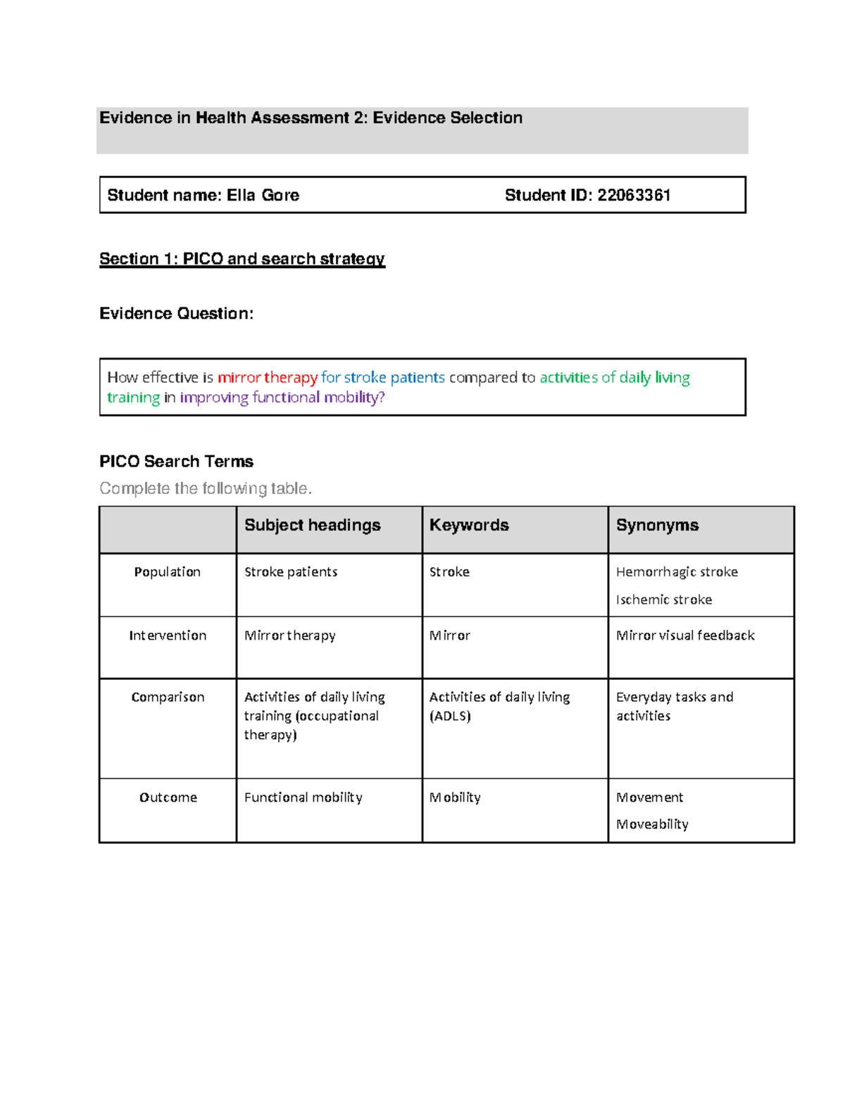 22063361 evidence assignment 2 - Evidence in Health Assessment 2 ...