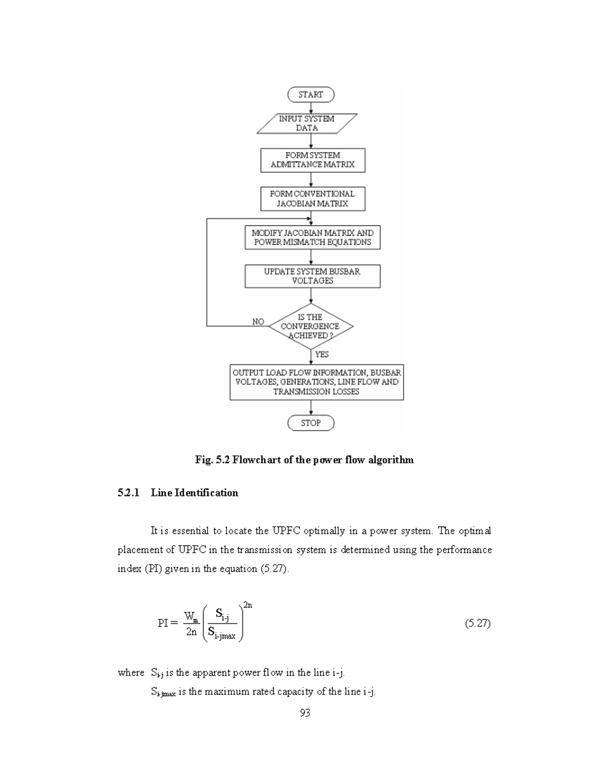 Voltage Source Inverter-24 - Fig. 5 Flowchart of the power flow ...