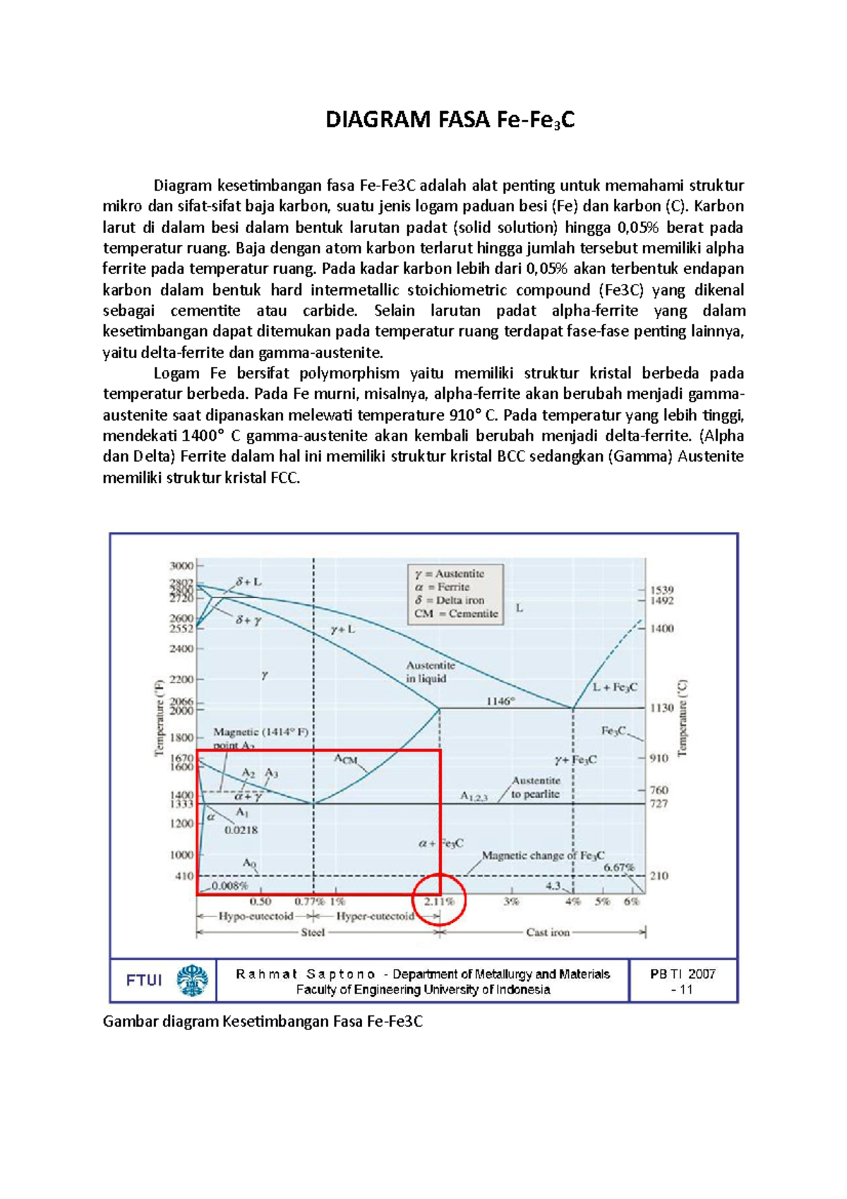 Diagram FASA Fe Fe3C - Okok - DIAGRAM FASA Fe-Fe 3 C Diagram ...