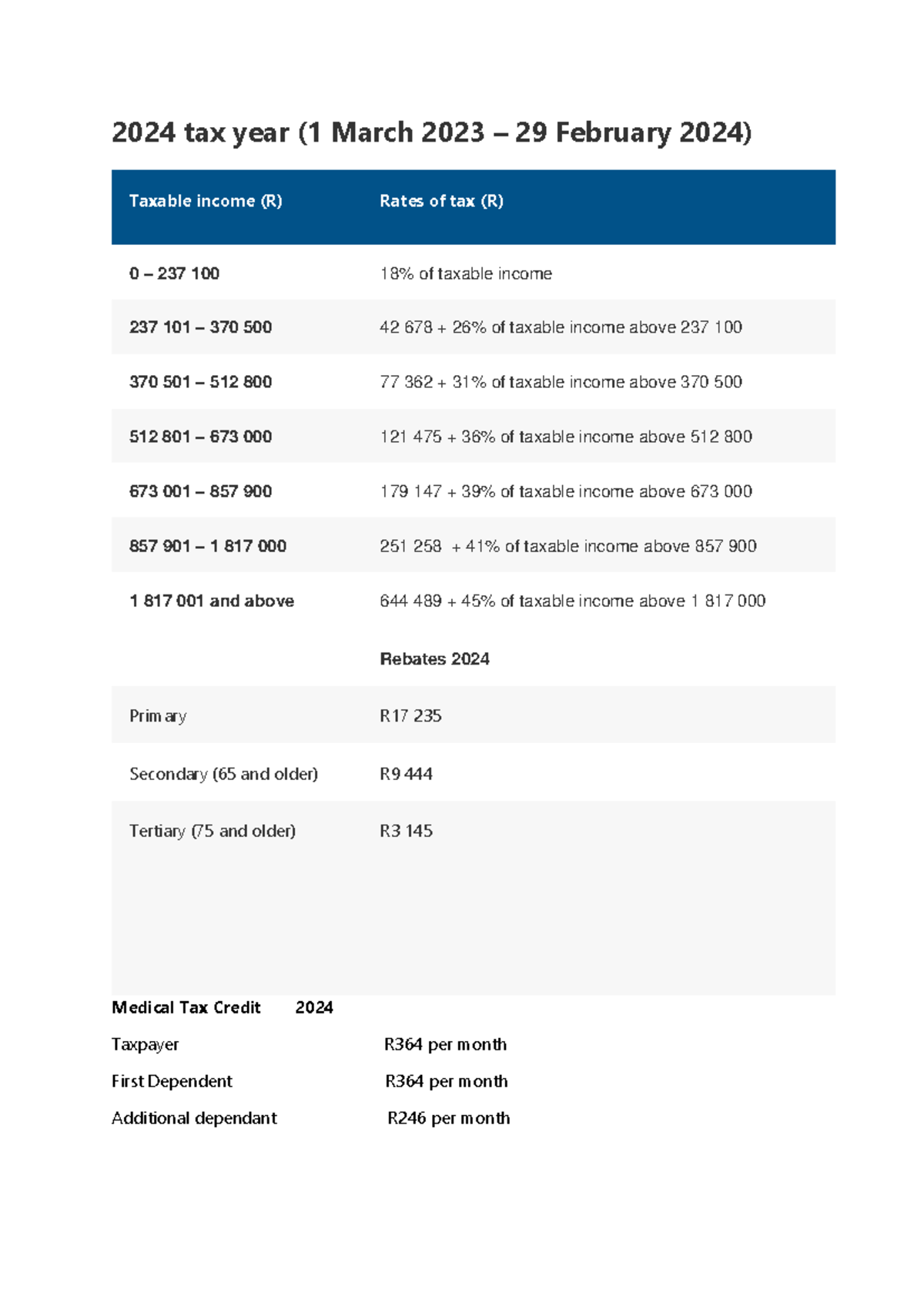 2024 Tax Table - tax - 2024 tax year (1 March 202 3 – 29 February 202 4 ...