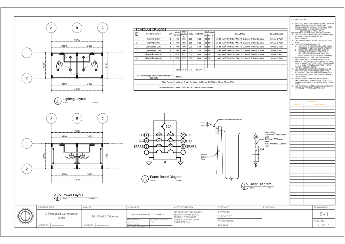 electrical drawings - LEGEND SYMBOL DESCRIPTION ELECTRICAL NOTES: 1 ...