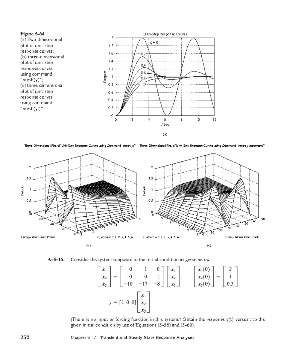 Modern control engineering-53 - 250 Chapter 5 / Transient and Steady ...