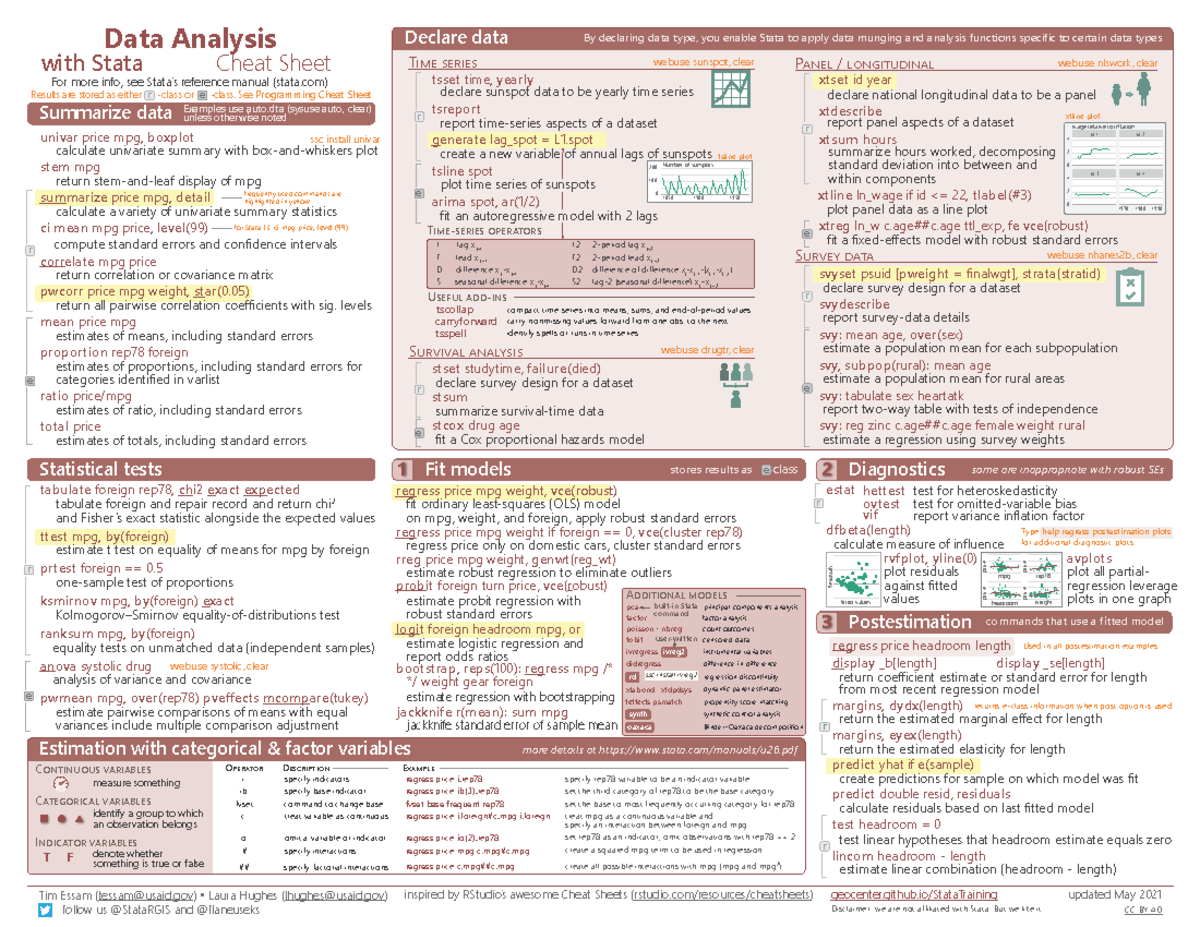 Stata cheatsheet - Data Analysis with Stata Cheat Sheet For more info ...