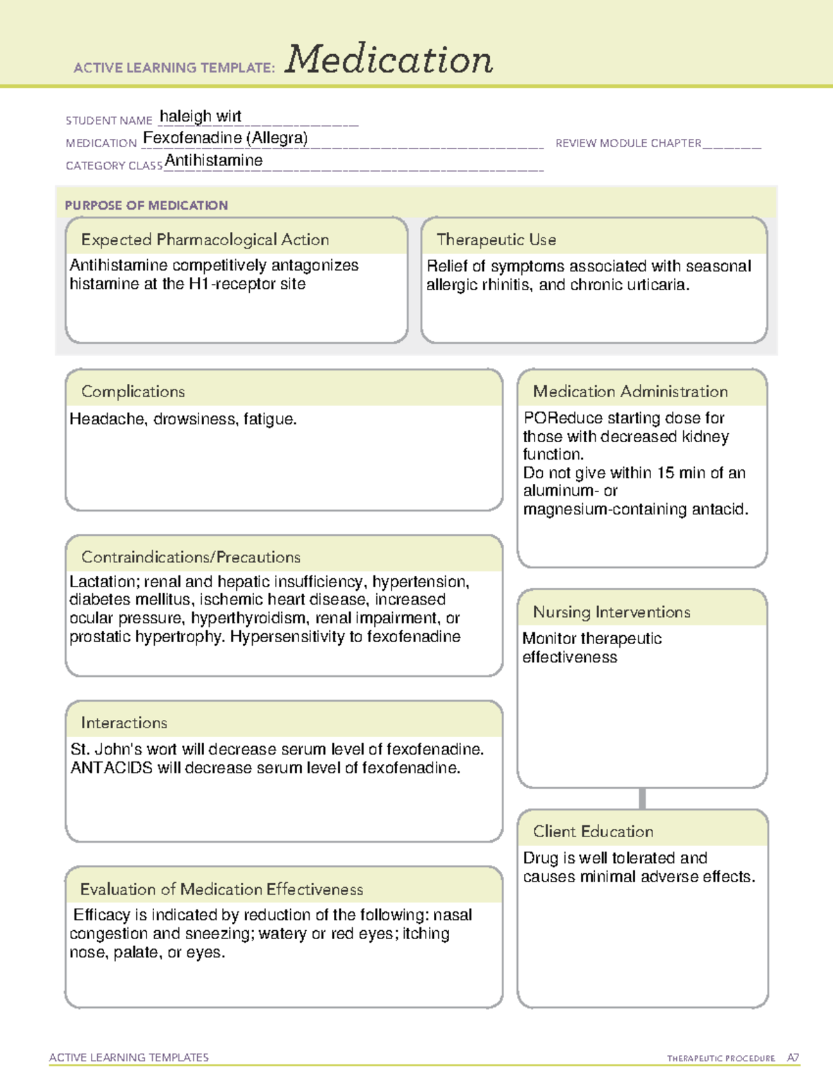 Fexofenadine - Active Learning Templates Therapeutic Procedure A 