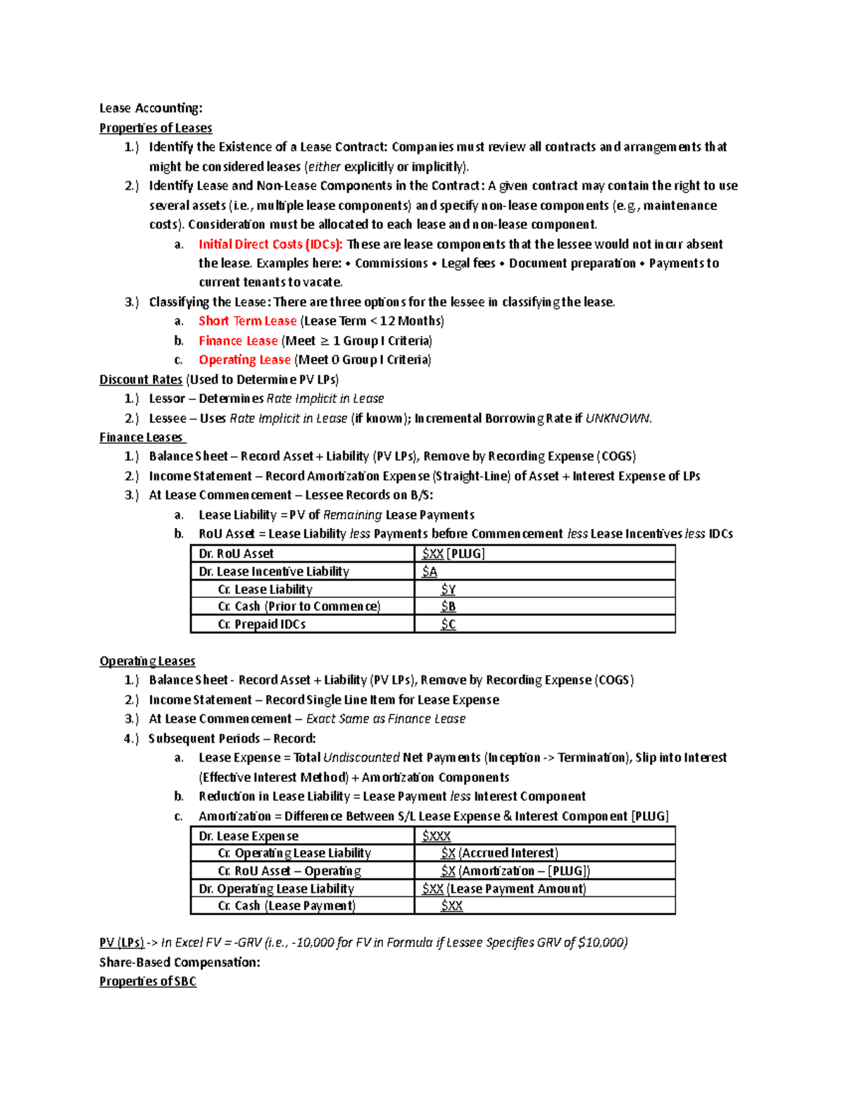 Corp II Midterm II Lease Accounting Properties Of Leases 1   Thumb 1200 1553 