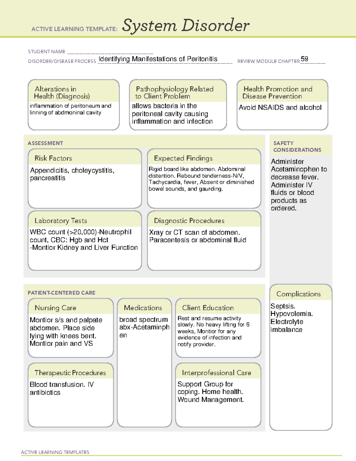 Peritonitis - ACTIVE LEARNING TEMPLATES System Disorder STUDENT NAME ...