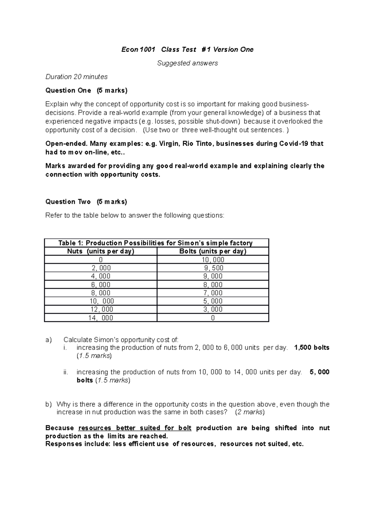 Econ 1001 In-Class Test #1 March 2021 Suggested Answers - Econ 1001 ...