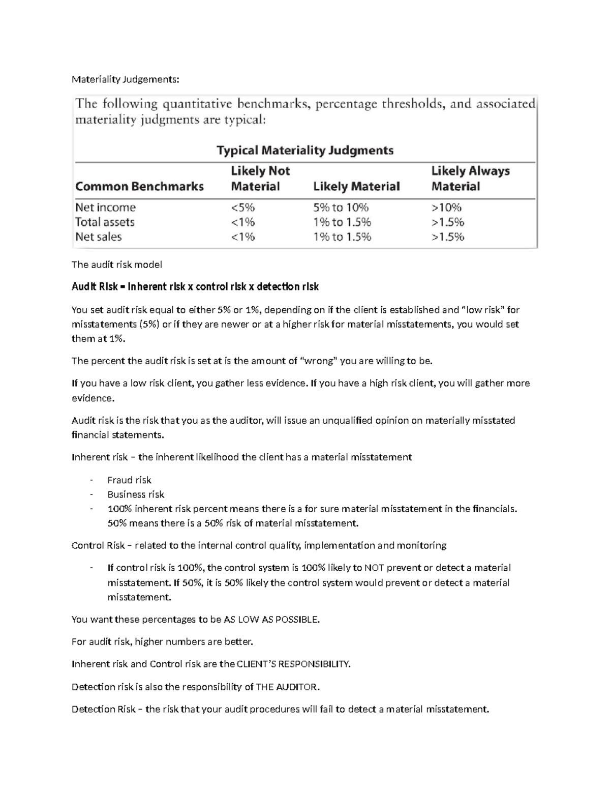 D251 Notes - Materiality Judgements: The audit risk model Audit Risk ...