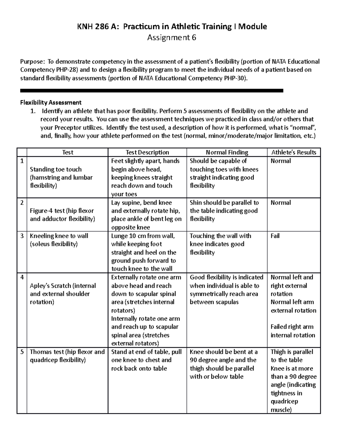 5 Flexibility Assessment and Programming - KNH 286 A: Practicum in ...