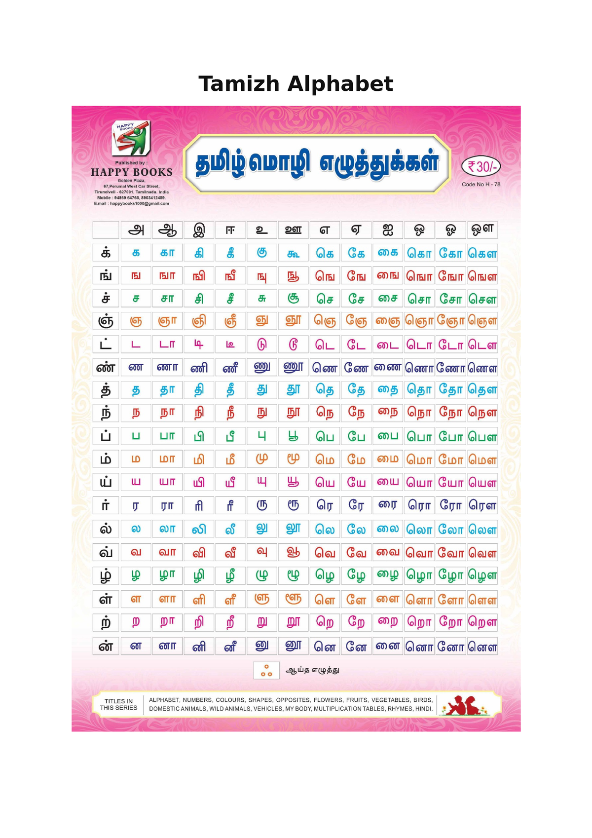 Tamizh Alphabet - tamil alhabet for begineer, learn it step by step ...