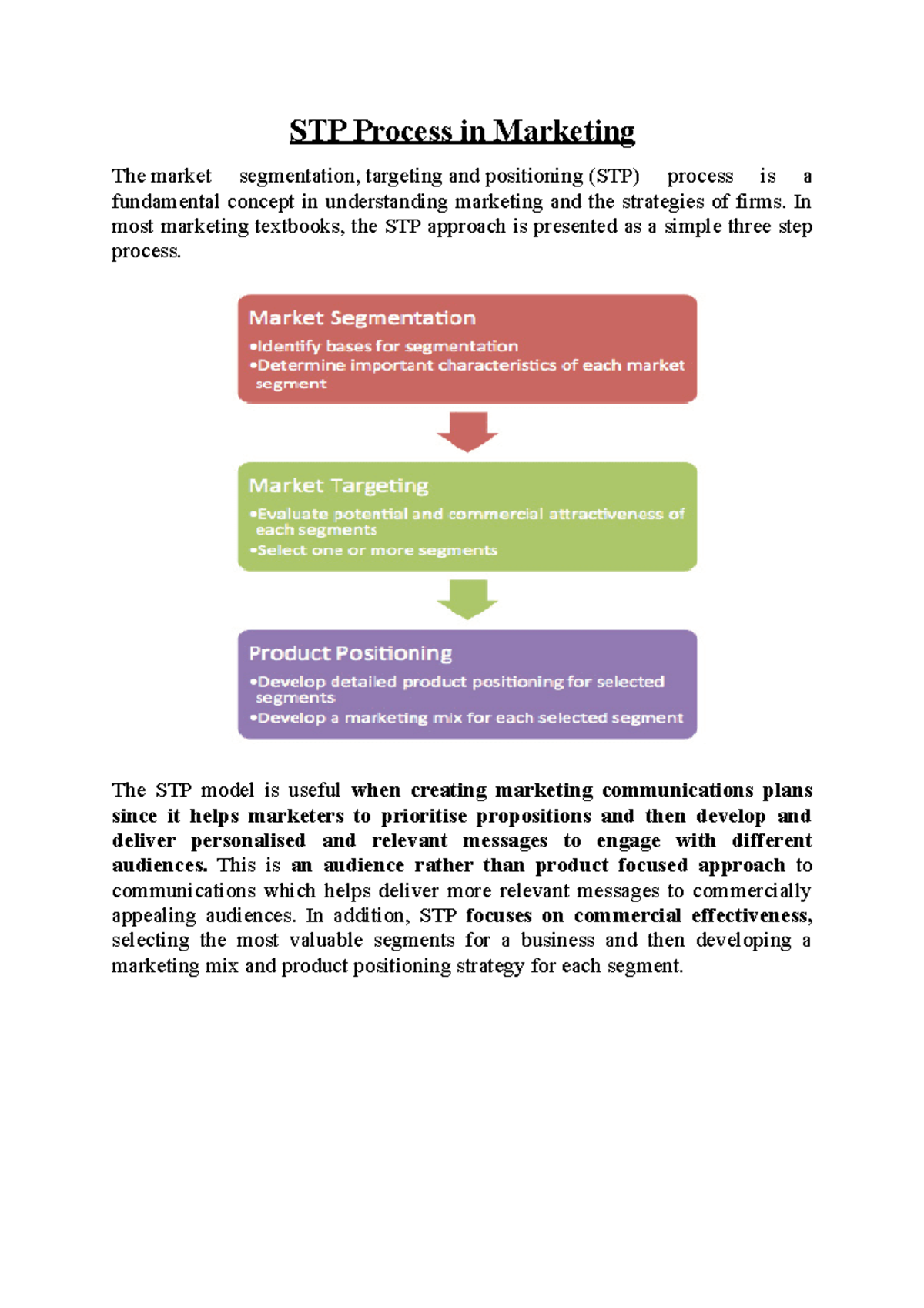 stp-in-marketing-readings-stp-process-in-marketing-the-market