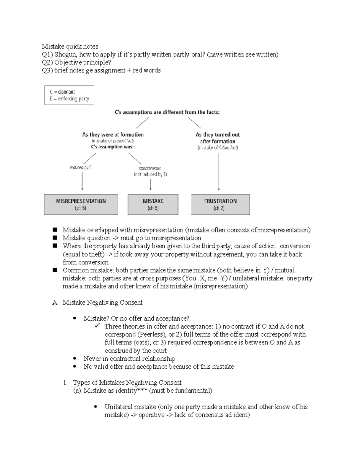 Mistake quick notes - Exam - Mistake quick notes Q1) Shogun, how to ...
