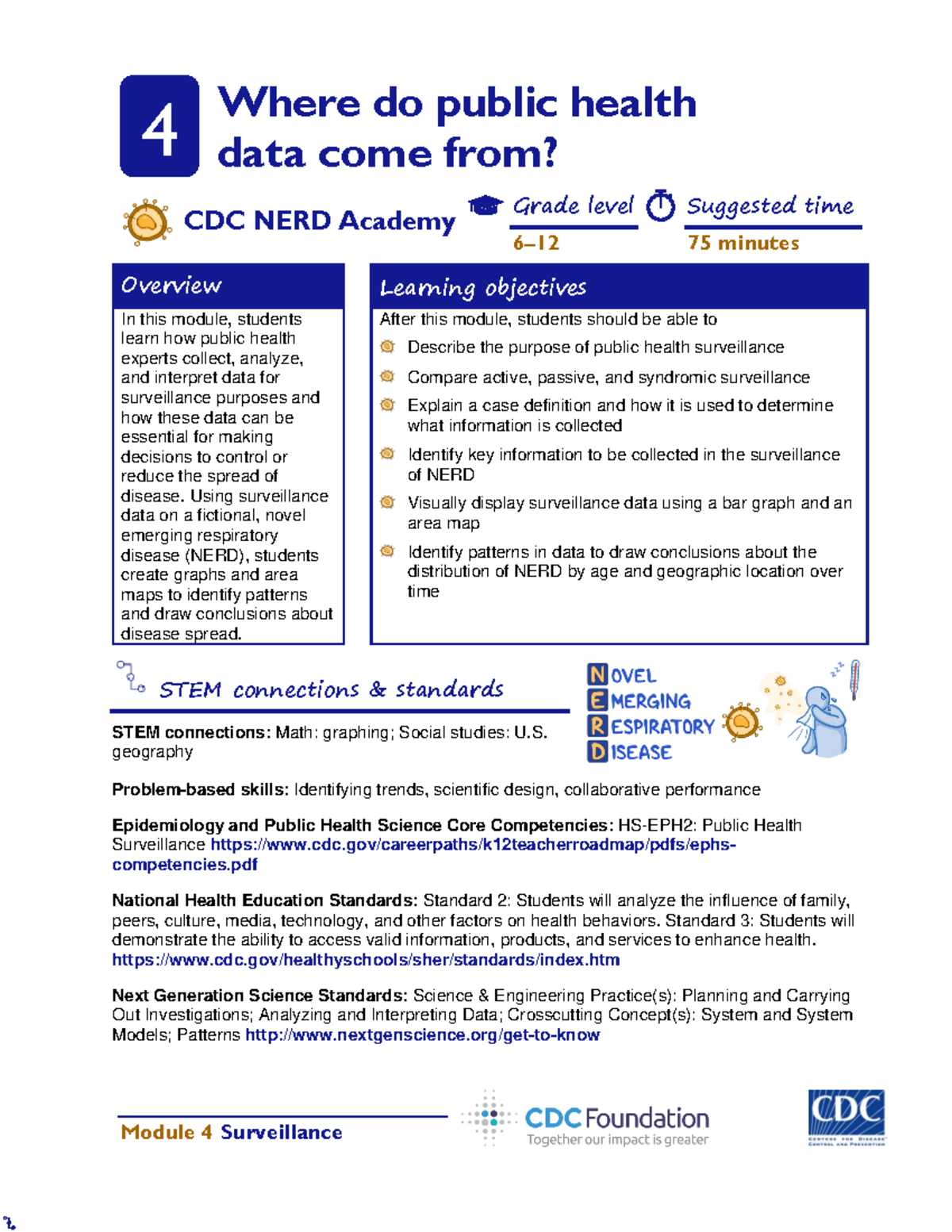 CDC - What Do Public Health Data Come From - Lesson Plan - 4 Where Do ...