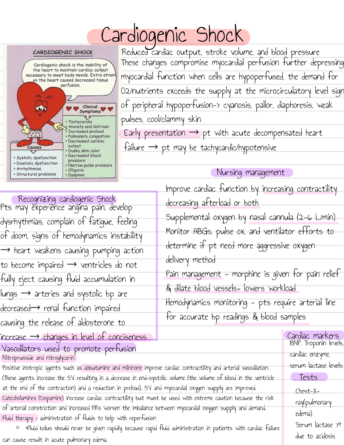 Cardiac-8 - Cardiogenic Shock made easy to understand - Cardiogenic ...