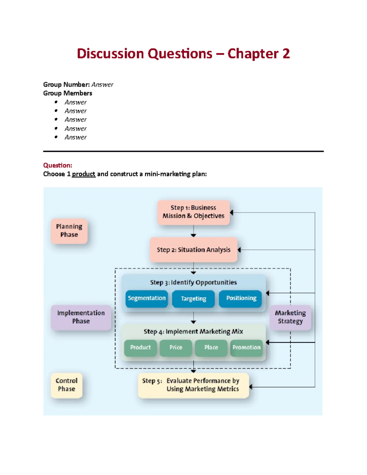 ADM 2320 - Discussion Questions - Chapter 2 - Discussion Questions ...