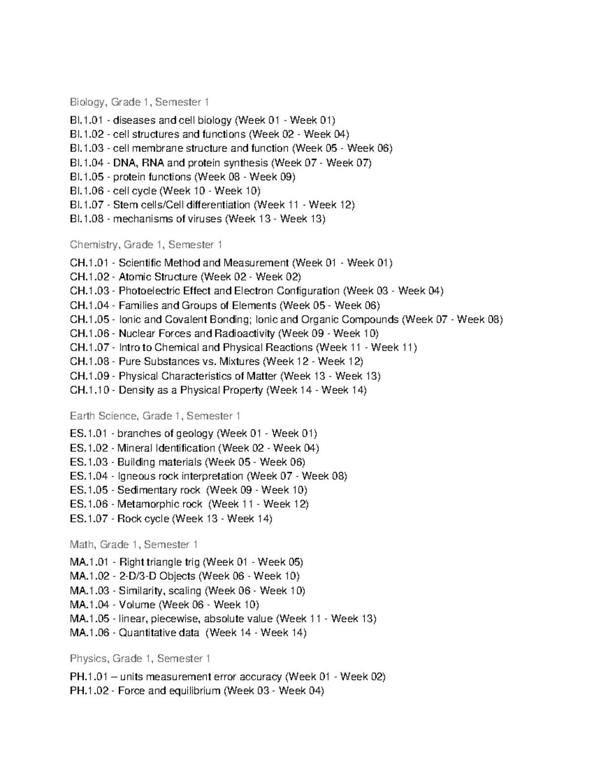 Topical Outlines of STEM Courses for - Biology, Grade 1, Semester 1 BI ...